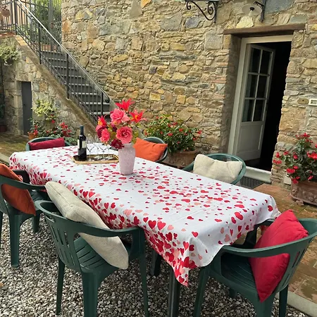 Casa Max * Capannori